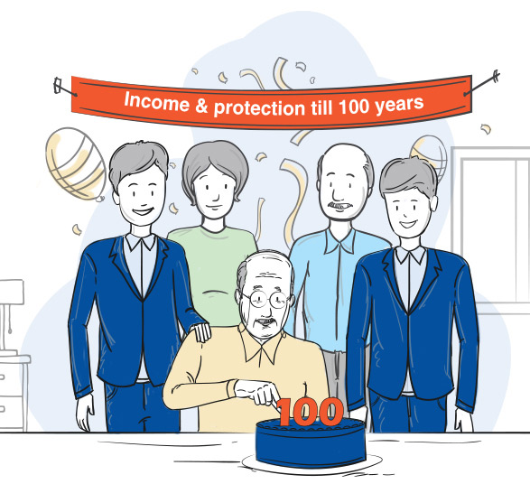 Income-Protection-for-100-years