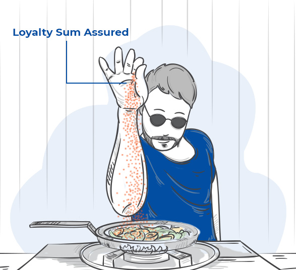 Loyalty-Sum-Assured