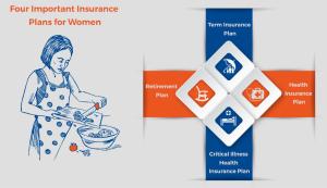 four-Important-Insurance-plans-for-women-1024x591