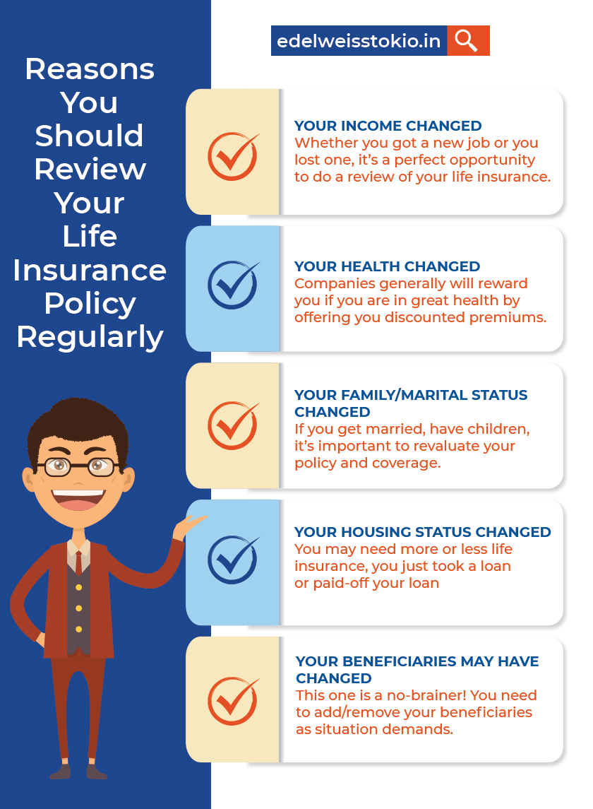 Review Your Life Insurance Policy Regularly